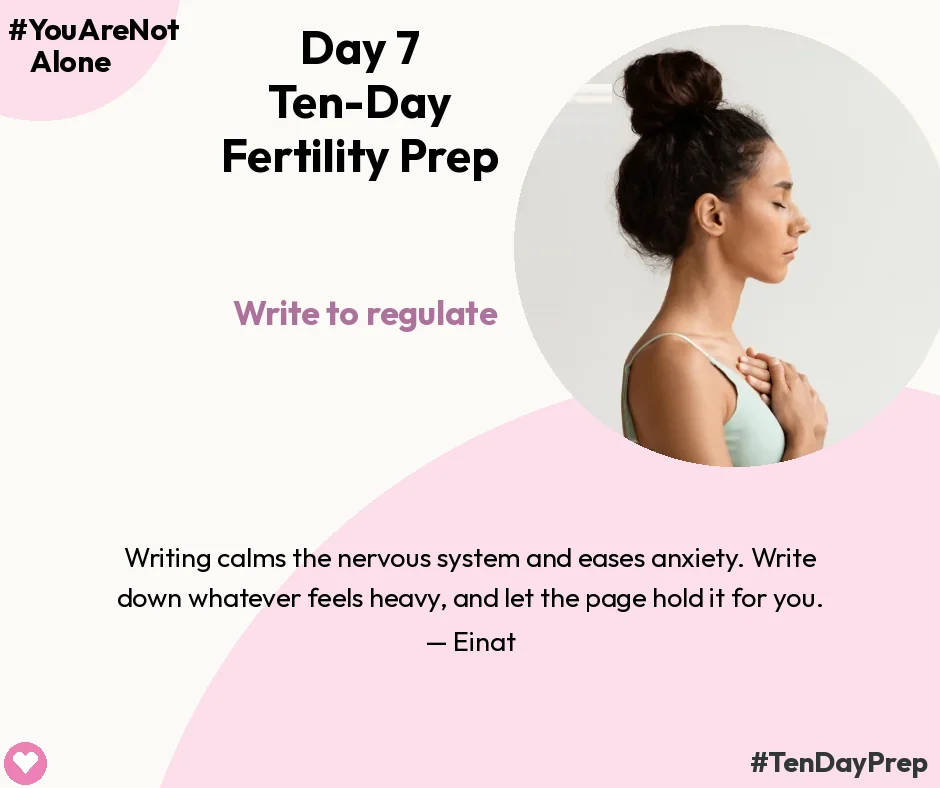 Day 7 card: write to regulate, in two parts, the container and the flow